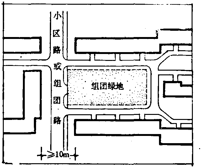 1.2.3 規(guī)劃要求及控制指標(biāo)